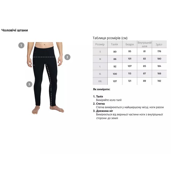 Кальсоны Thermowave Merino Warm Active L серый (12ACTI711-930L), Размер: L, Цвет: Серый, изображение 3