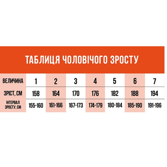 Комплект термобілизни V&T Мікродайвінг Olive Size XXL (30207-xxl), Розмір: 2XL, зображення 2