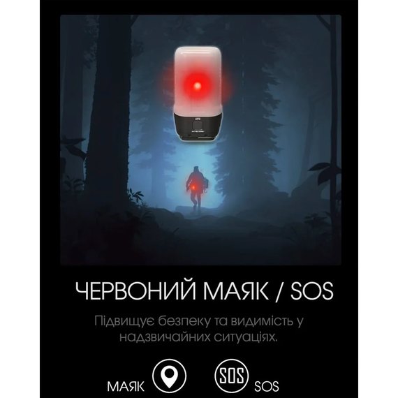Кемпинговый фонарь Nitecore LR70 (6-1506), изображение 17