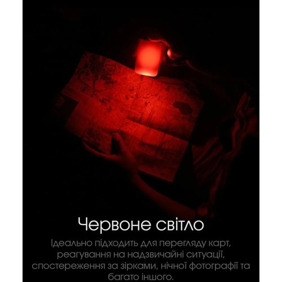 Кемпинговый фонарь Nitecore LR70 (6-1506), изображение 18