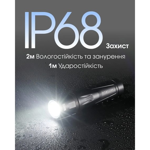 Ліхтар ручний  Nitecore MH15 (6-1505), зображення 18