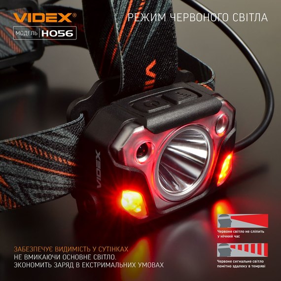Налобний ліхтар Videx VLF-H056 (23845), зображення 8