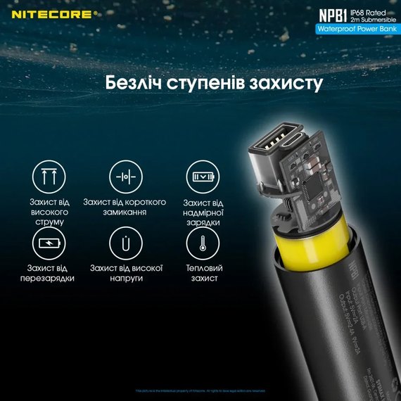 Повербанк Nitecore NPB1 18W 5000mAh (6-1361_1), изображение 13