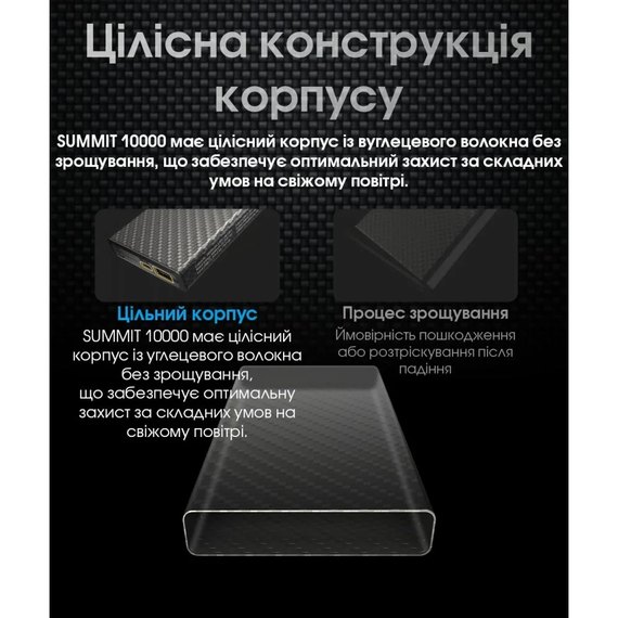 Повербанк Nitecore Summit 38,5W, QC 3.0, 10000mAh с функцией подогрева (6-1495_10000), изображение 14
