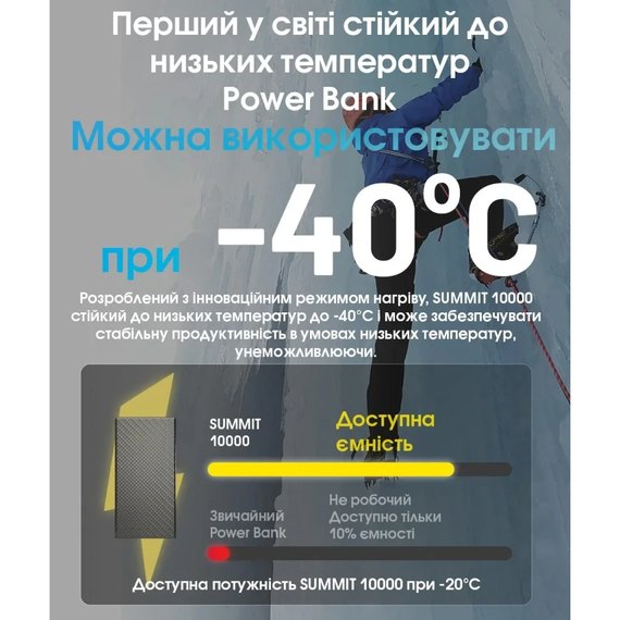 Повербанк Nitecore Summit 38,5W, QC 3.0, 10000mAh с функцией подогрева (6-1495_10000), изображение 6
