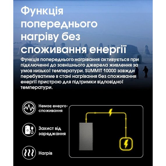 Повербанк Nitecore Summit 38,5W, QC 3.0, 10000mAh с функцией подогрева (6-1495_10000), изображение 9