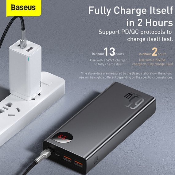 Повербанк Baseus Adaman Metal Digital Display 20000 mAh 65W Black (PPIMDA-D01), Цвет : Чёрный, изображение 2