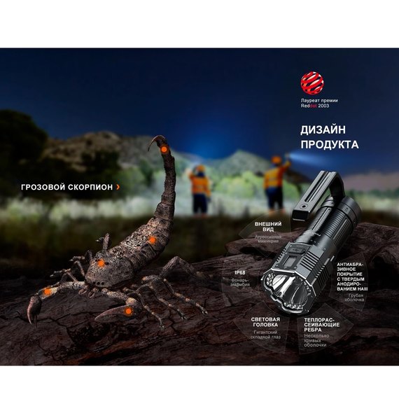 Ліхтар ручний Fenix L650R, зображення 7