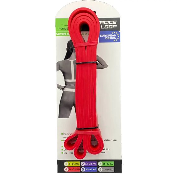 Эспандер-петля Power Play 4115 Power Band Light Красная 14-39 кг (PP_4115_Red_(14-39 kg)), Цвет: Красный, Нагрузка: 14-39 кг, изображение 7