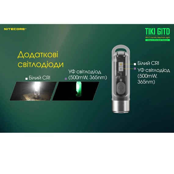 Ліхтар-брелок Nitecore TIKI GITD люмінесцентний з ультрафіолетом (6-1385_GITD_С), зображення 12