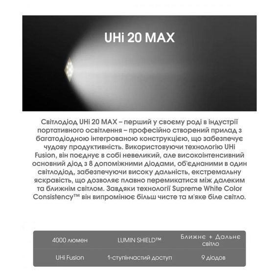 Фонарь ручной Nitecore EDC33 (6-1524), изображение 9