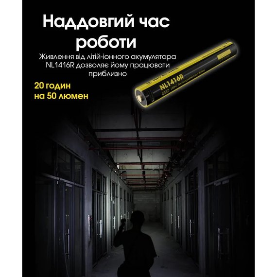 Фонарь ручной Nitecore MT2A Pro (6-1019_pro), изображение 11