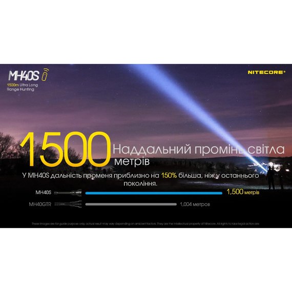 Тактический фонарь Nitecore MH40S Hunting KIT в подарочном кейсе (6-1187_s_kit), изображение 8