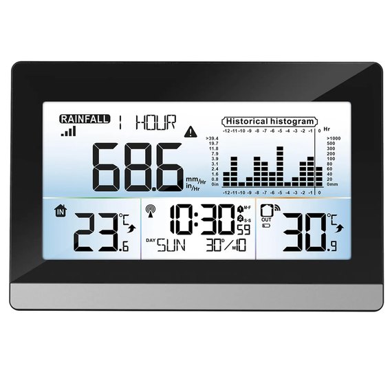 Метеостанция Technoline WS9016 Black (WS9016) DAS302333, изображение 2