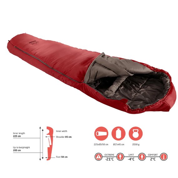 Спальный мешок Grand Canyon Fairbanks 205 -4°C Red Dahlia Left (340009) DAS302747, изображение 4