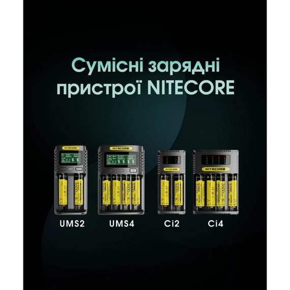 Акумулятор 18650 Nitecore 3.6V 3600 mAh NL1836HP (6-1514_hp), зображення 13