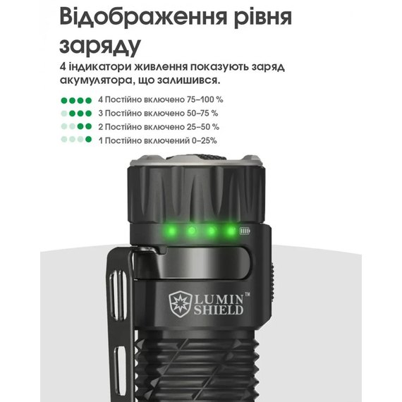 Фонарь ручной Nitecore EDC35 (6-1527), изображение 22