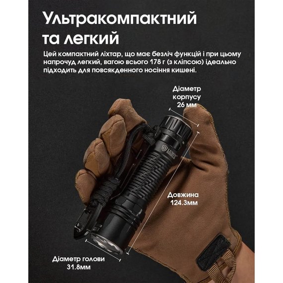 Фонарь ручной Nitecore EDC35 (6-1527), изображение 25