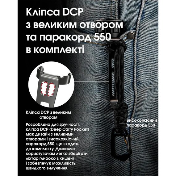 Фонарь ручной Nitecore EDC35 (6-1527), изображение 26