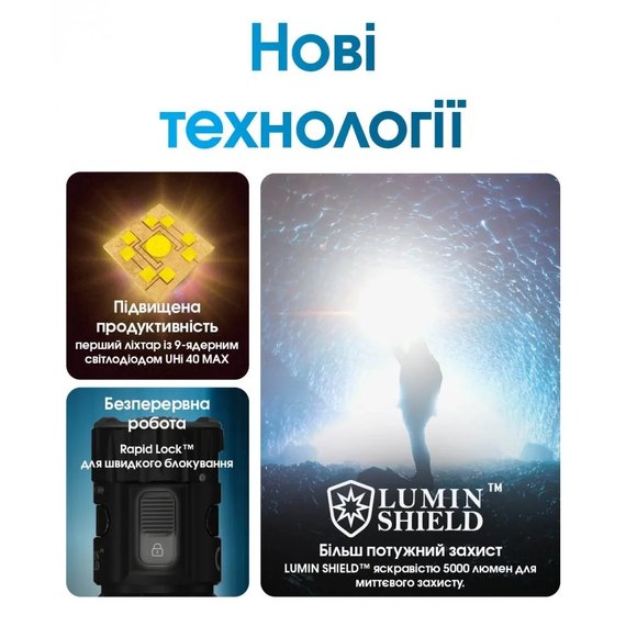 Фонарь ручной Nitecore EDC35 (6-1527), изображение 7