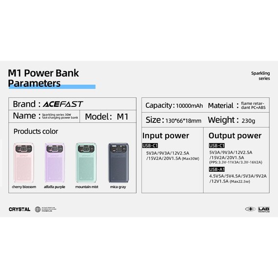 Повербанк Acefast M1 Exploration series 30W 10000 mAh Mica Gray (6974316282020), Цвет : Серый, изображение 16