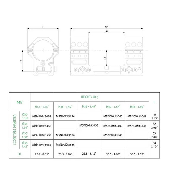 Моноблок ROME Decumanus M5-KEY 30 мм Сплав Picatinny (M5N00K#3036), изображение 2