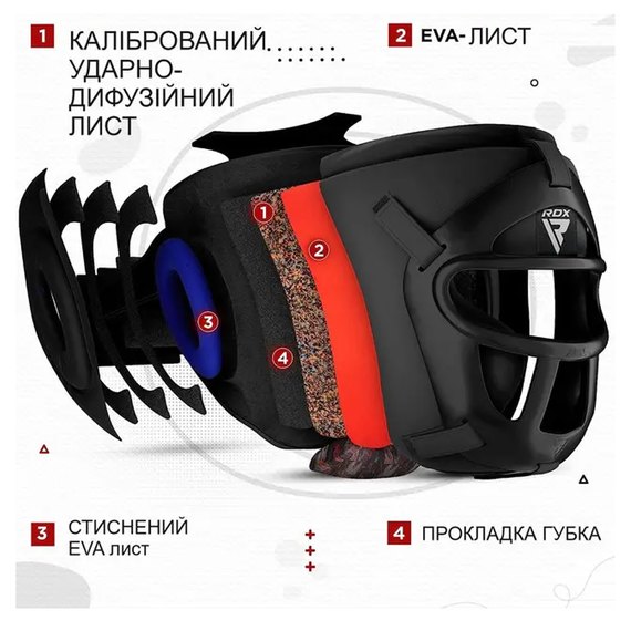 Боксерський шолом тренувальний  RDX T1 Grill Full Black XL (HGR-T1FB-XL), Розмір: XL, Колір: Full Black, зображення 8