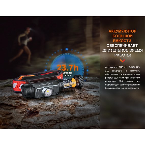 Налобный фонарь Fenix HM62-T V2.0 магма (HM62TV2.0Mag), Цвет: Magma, изображение 8