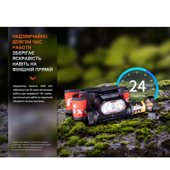 Налобный фонарь Fenix HM65R-T V2.0 сиреневый (HM65RTV20NEB), Цвет: Сиреневый, изображение 6