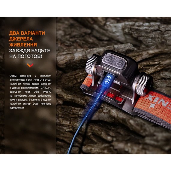 Налобный фонарь Fenix HM65R-T V2.0 сиреневый (HM65RTV20NEB), Цвет: Сиреневый, изображение 9