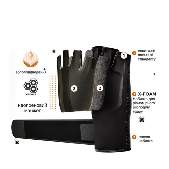 Перчатки для фитнеса RDX T15 Noir Inner Matte Black XL (GGN-T15MB-XL), Размер: XL, изображение 11