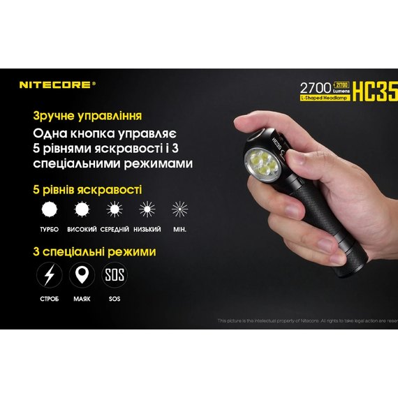 Налобный фонарь Nitecore HC35 (6-1380), изображение 28