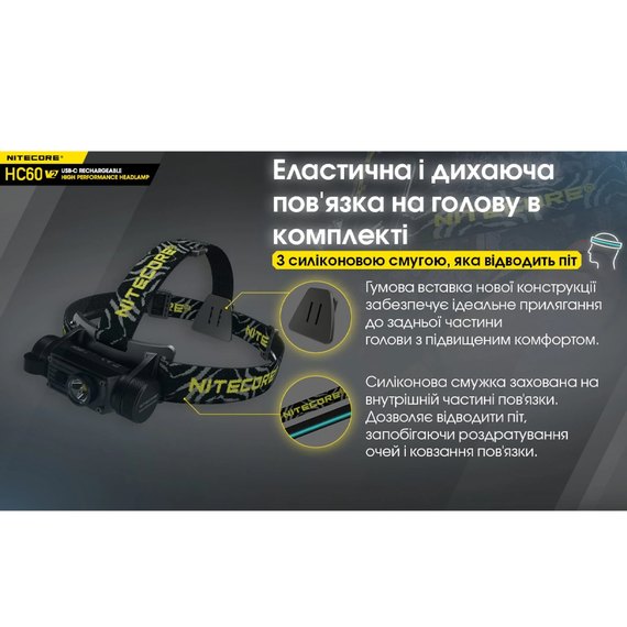 Налобный фонарь Nitecore HC60 V2 (6-1211_V2), изображение 12
