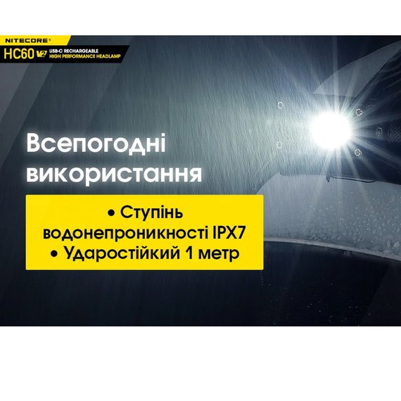 Налобный фонарь Nitecore HC60 V2 (6-1211_V2), изображение 20