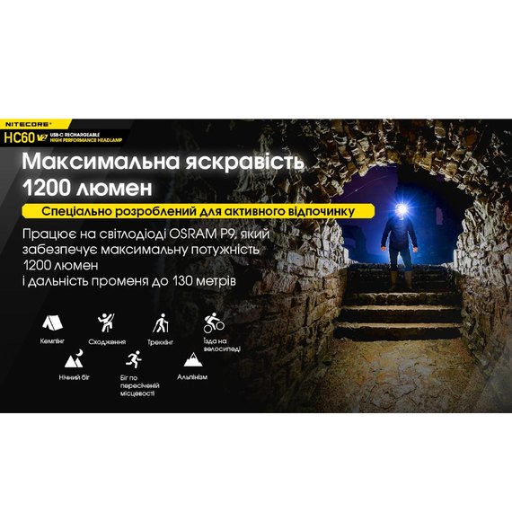 Налобный фонарь Nitecore HC60 V2 (6-1211_V2), изображение 6