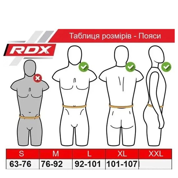 Пояс для тяжелой атлетики RDX RX1 Weight Lifting Belt Grey S (WBS-RX1G-S), Размер: S, Цвет: Grey, изображение 7