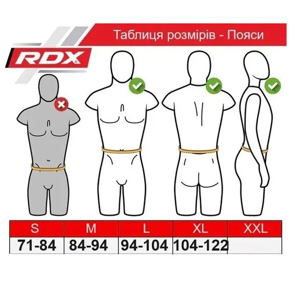 Пояс для тяжелой атлетики RDX RX3 EVA Curve неопрен Army Green S (WBE-RX3AG-S), Размер: S, Цвет: Green, изображение 8