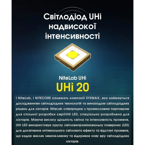 Тактический фонарь Nitecore NPL25 (6-1528), изображение 5