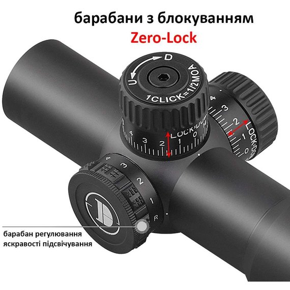 Оптический прицел Discovery Optics HT-NV 3x24 IR 30 мм, подсветка (220910), изображение 4