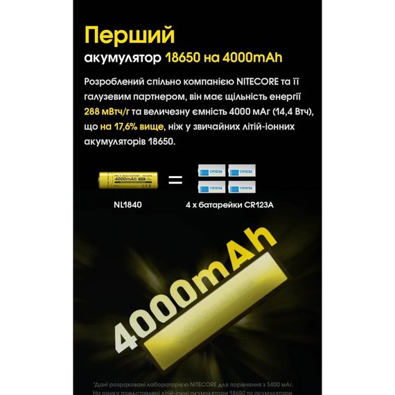 Акумуляторна батарея Nitecore 18650 4000mAh NL1840 (6-1530), зображення 5
