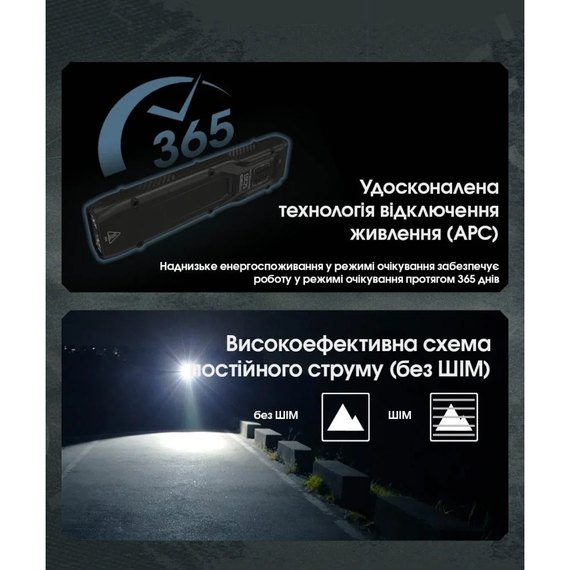 Фонарь ручной Nitecore EDC25 (6-1539)