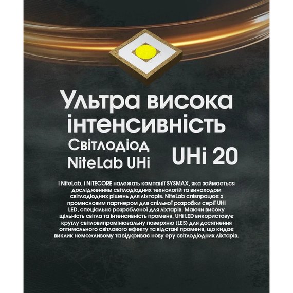 Фонарь ручной Nitecore EDC25 (6-1539)