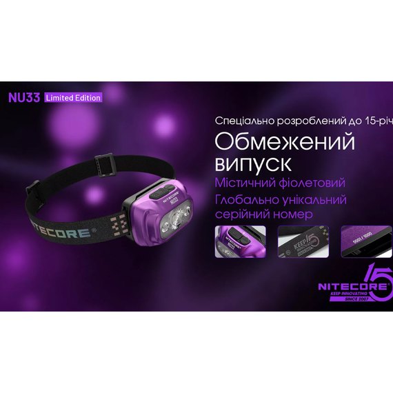 Налобный фонарь Nitecore NU33 limited edition (6-1483_limit), изображение 4