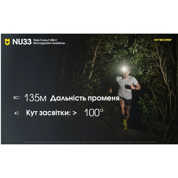 Налобный фонарь Nitecore NU33 limited edition (6-1483_limit), изображение 7