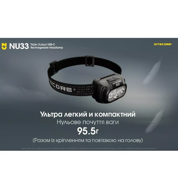 Налобный фонарь Nitecore NU33 limited edition (6-1483_limit), изображение 8