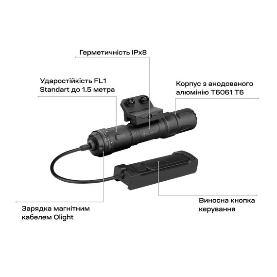 Тактический фонарь Olight Odin S M-LOK Matte Black (0.0002.0103), Цвет: Black, изображение 5