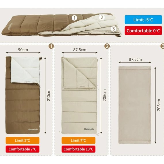 Спальный мешок 3 в 1 Naturehike CR450 CNH22SD011 коричневый (6927595712078)