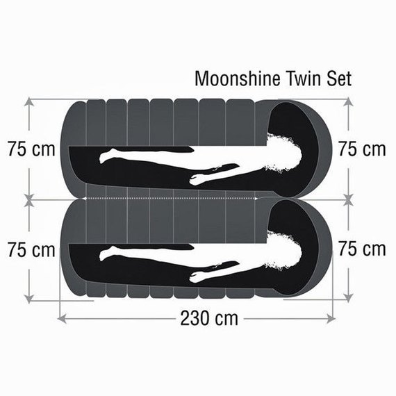 Спальный мешок Caribee Moonshine Twin Set / 7°C 921809, изображение 2