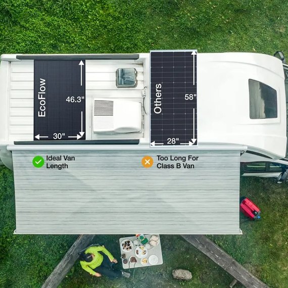 Солнечная панель EcoFlow 175W Solar Panel (EFSOLAR175W-1-AKIT-1), изображение 7