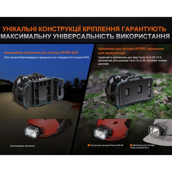 Налобний ліхтар Fenix HP35R, зображення 10